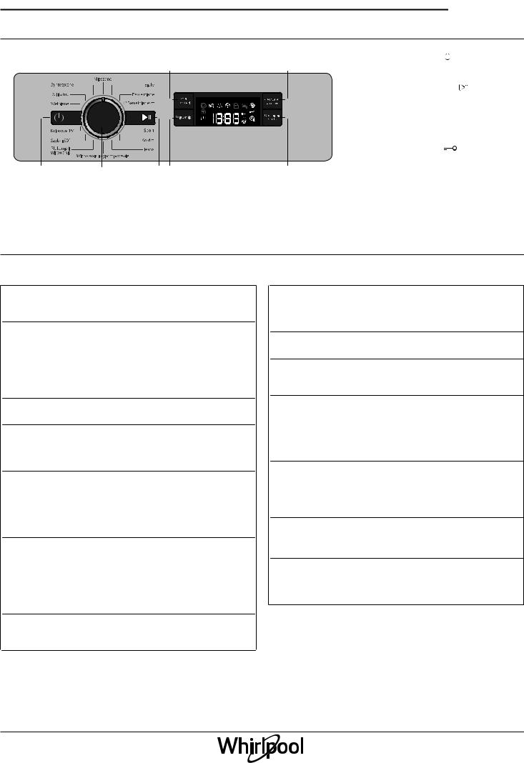 WHIRLPOOL MFWF 61283SB PL User Manual