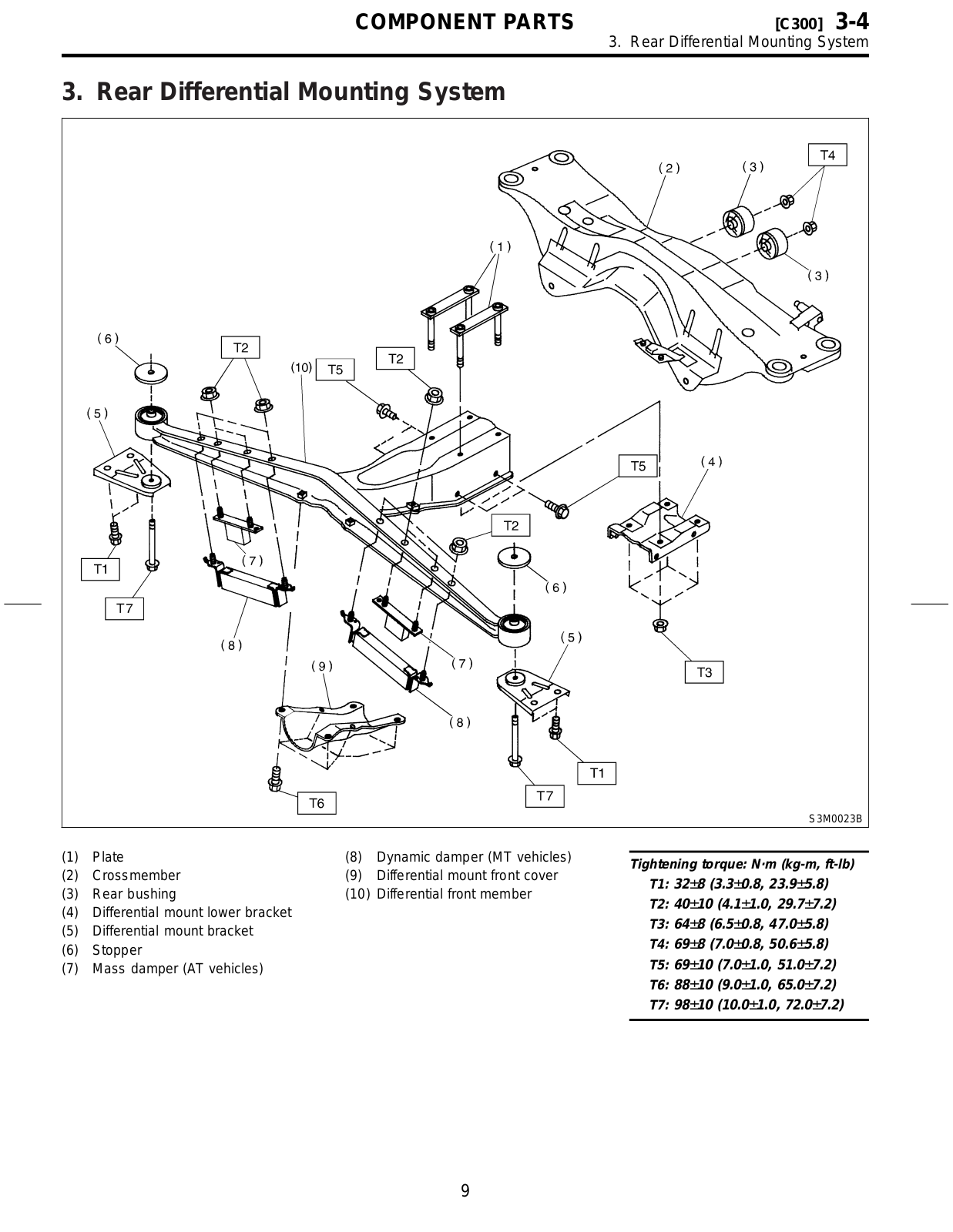 Subaru Forester AWD 1999 2000 User Manual