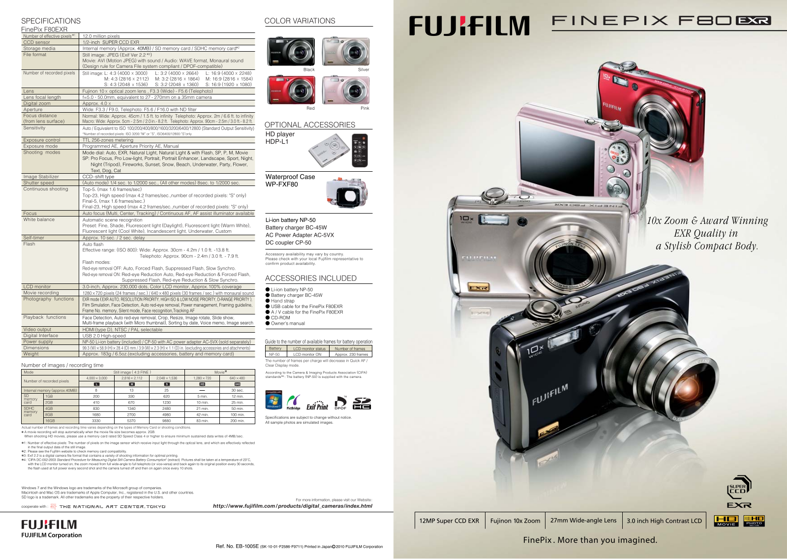 Sony F80 EXR User Manual