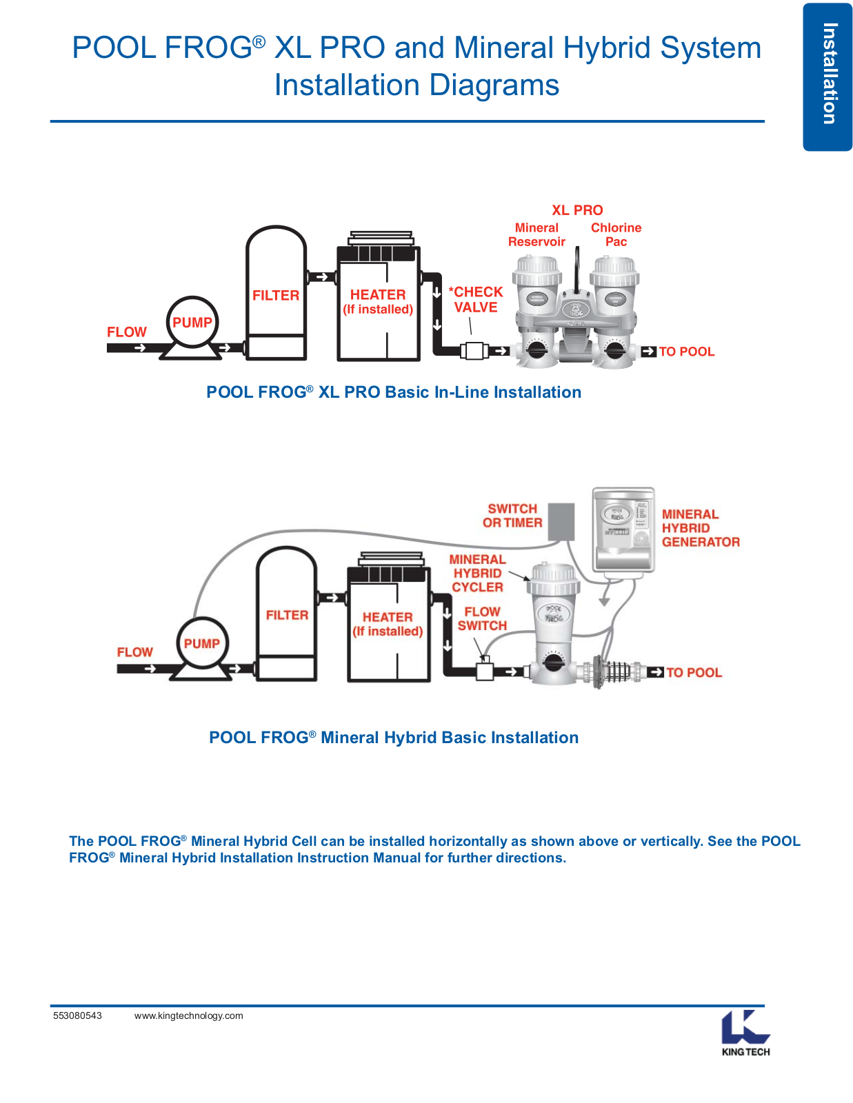 King Technology POOL FROG XL PRO IN GROUND SYSTEM User Manual