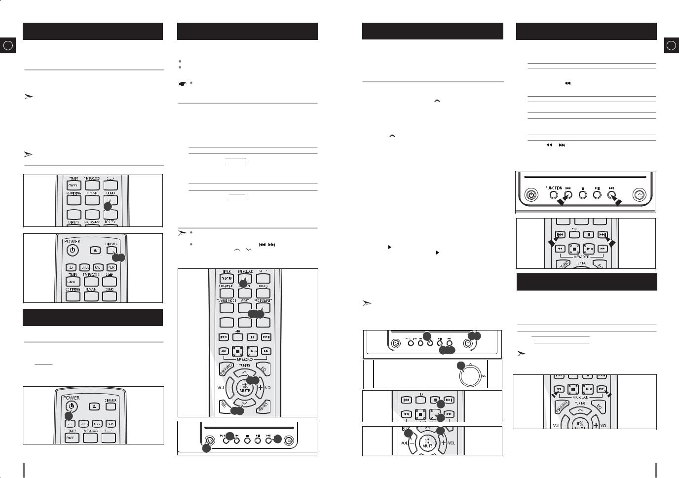 Samsung MM-G25 User Manual