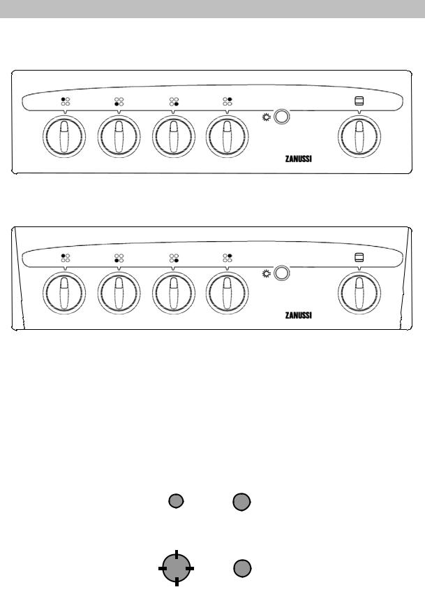 Zanussi ZCG5602 User Manual