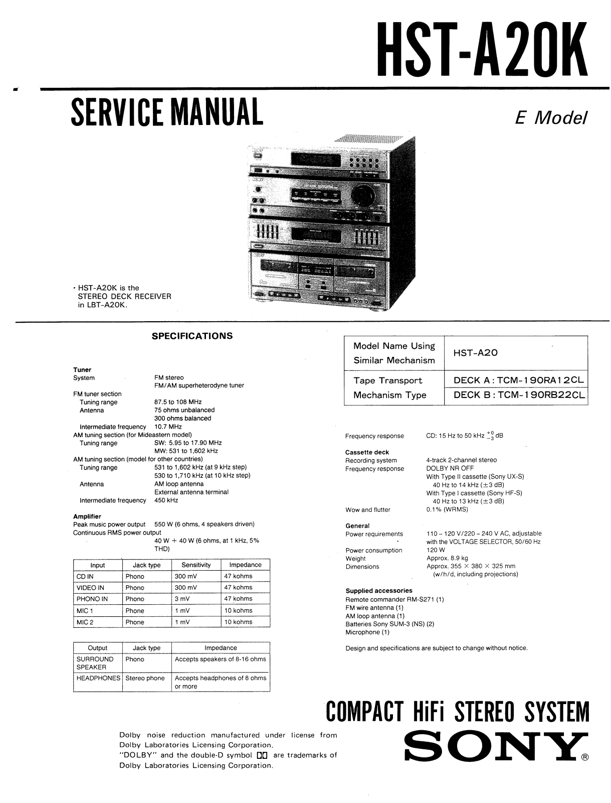 Sony HSTA-20-K Service manual