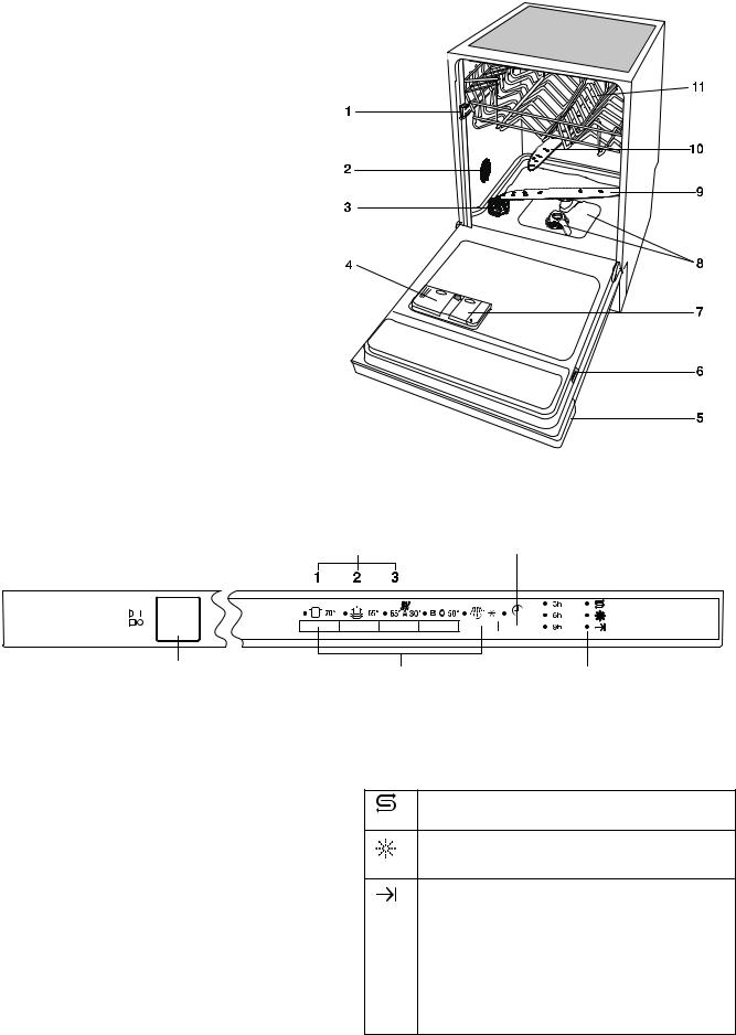 Zanussi ZDT8453 INSTRUCTION BOOK