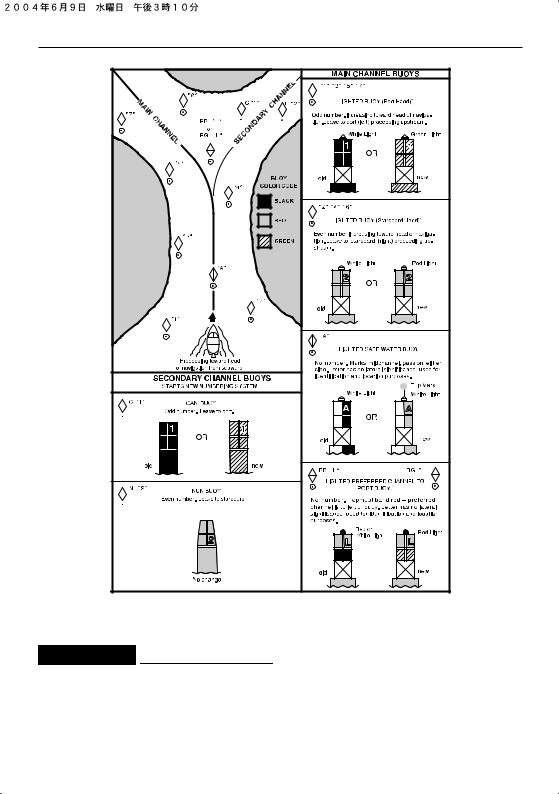 Yamaha F4HP User Manual