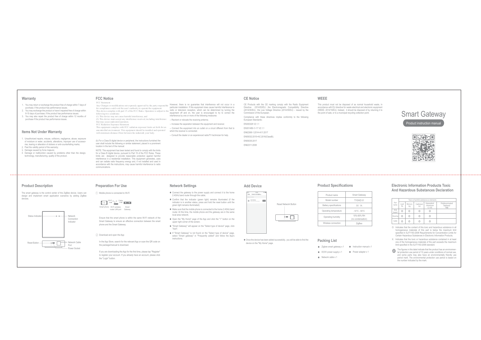 Hangzhou Tuya Information Technology TYGWZ01 User Manual