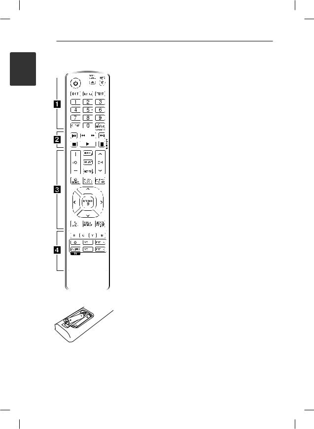 LG HR935D User guide