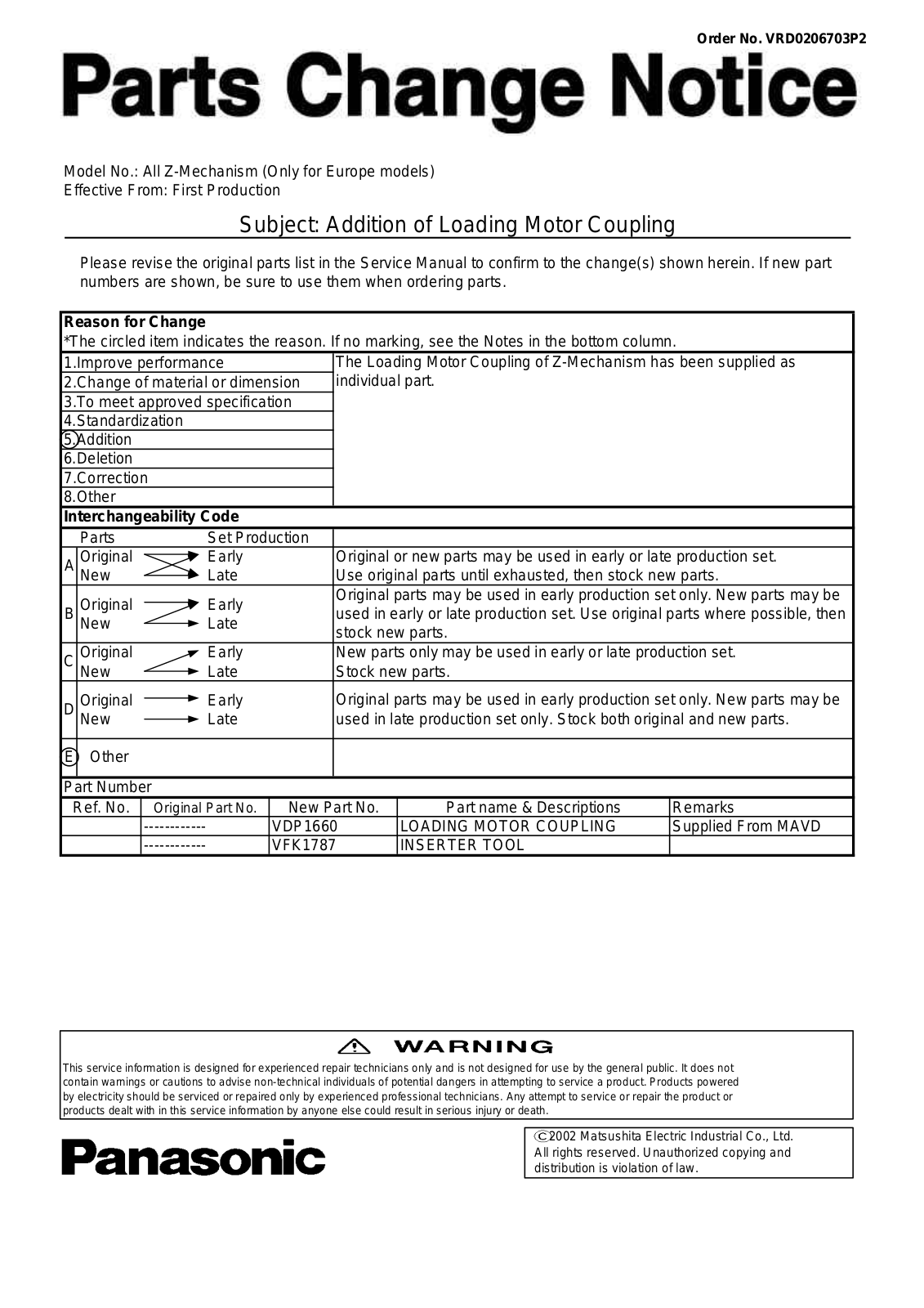 panasonic z-deck Datasheet - ManualMachine.com