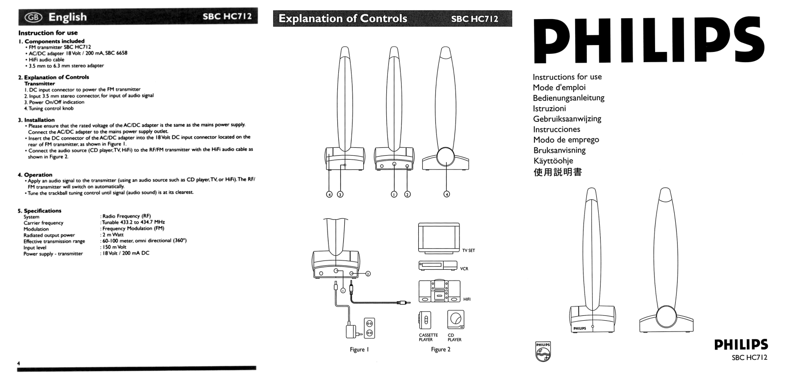 Philips SBCHC712/00, SBCHC712/06 User Manual