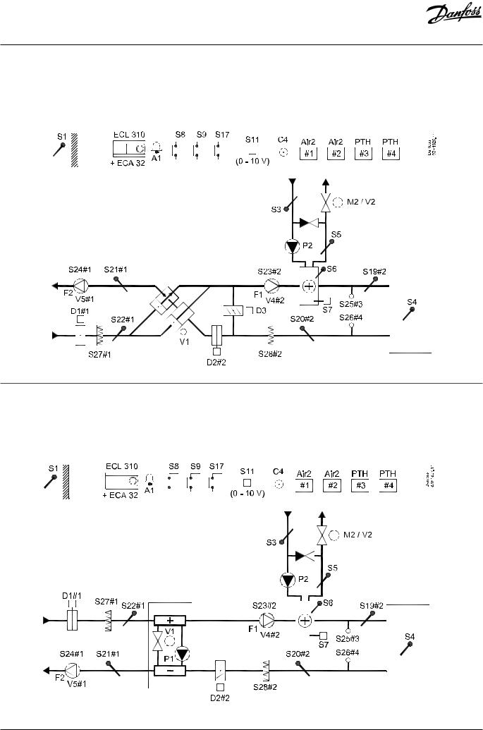 Danfoss ECL Comfort 310, ECL Comfort A315 Installation guide