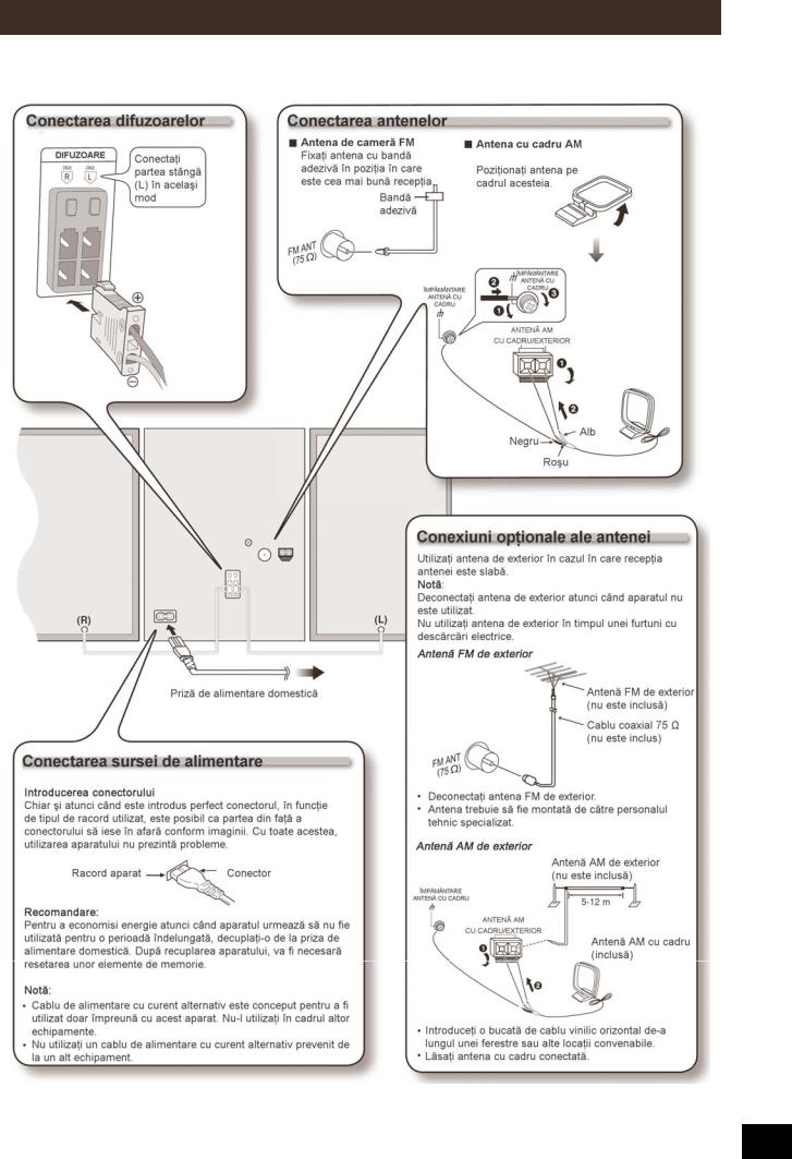 Panasonic SC-AK270 User Manual