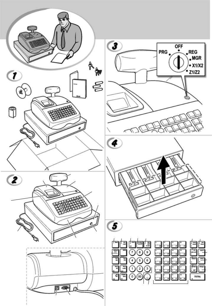 Olivetti ECR 6900 User Manual