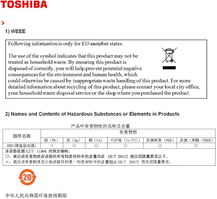 Toshiba MG06ACA10TE Manual