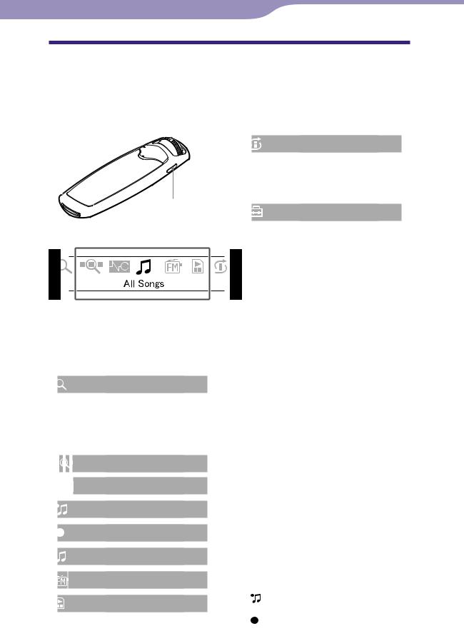 Sony NW-S706F, NW-S705F, NW-S605 User Manual