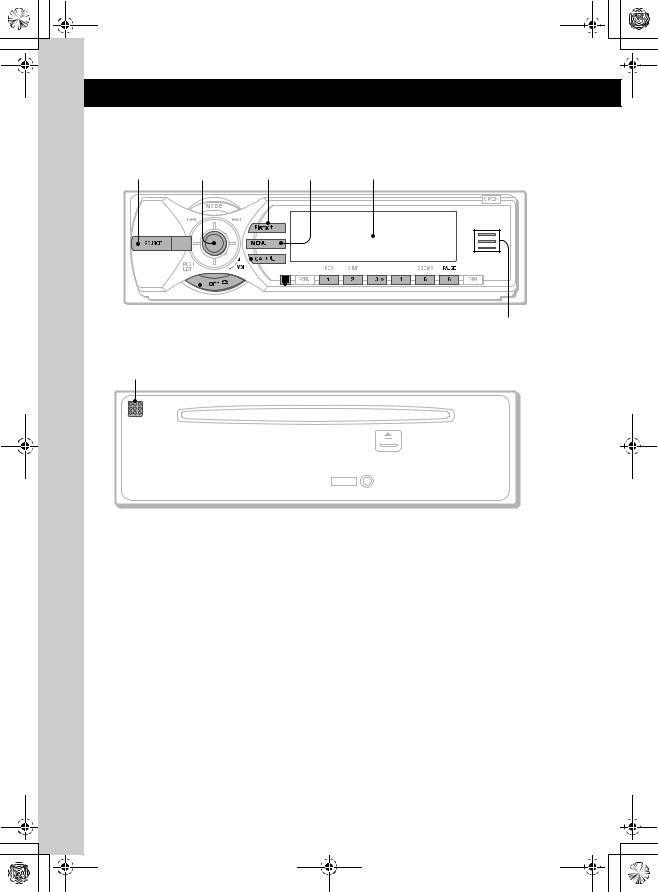 Sony MEXBT5000 Users Manual