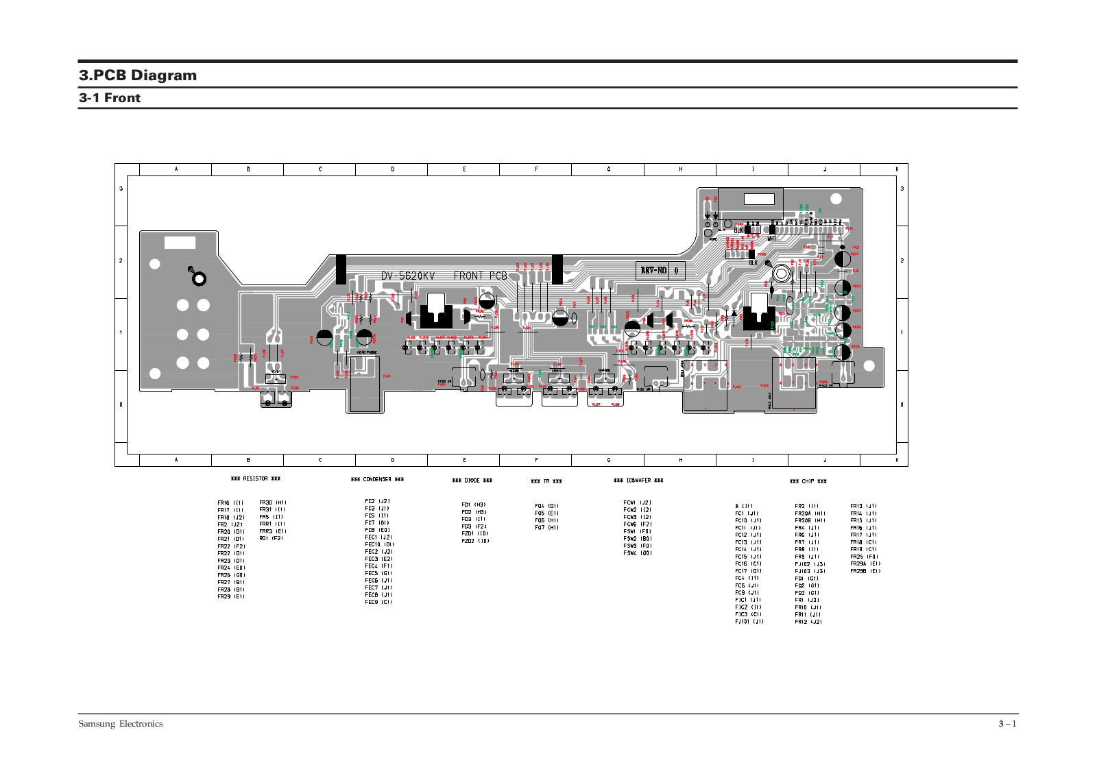 Samsung DV4620V, DV5620 PCB Diagram