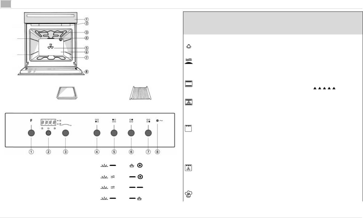 Whirlpool EMZH 5865 BR, EMZH 5865 WS INSTALLATION