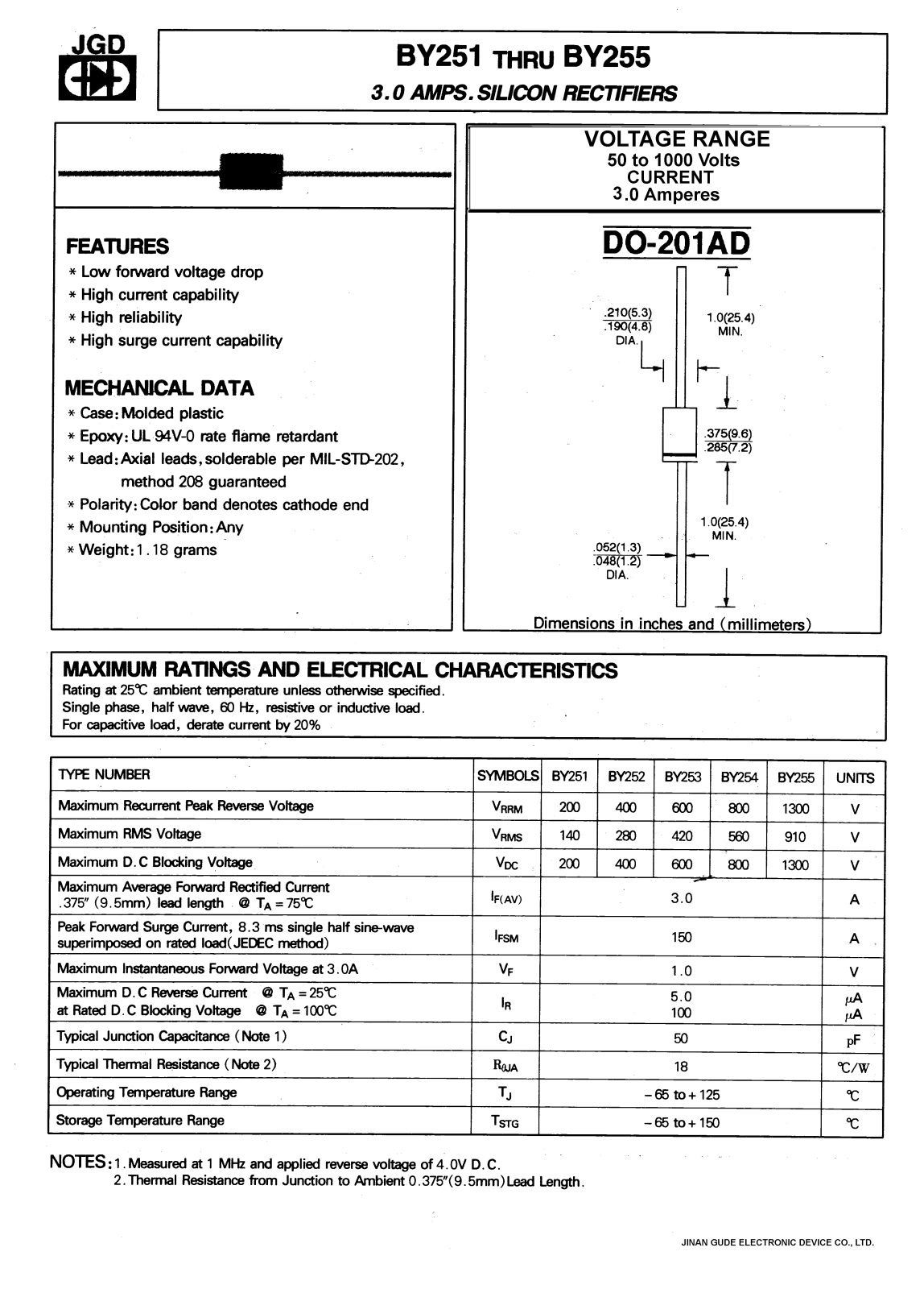 JGD BY253, BY255, BY251, BY254 Datasheet