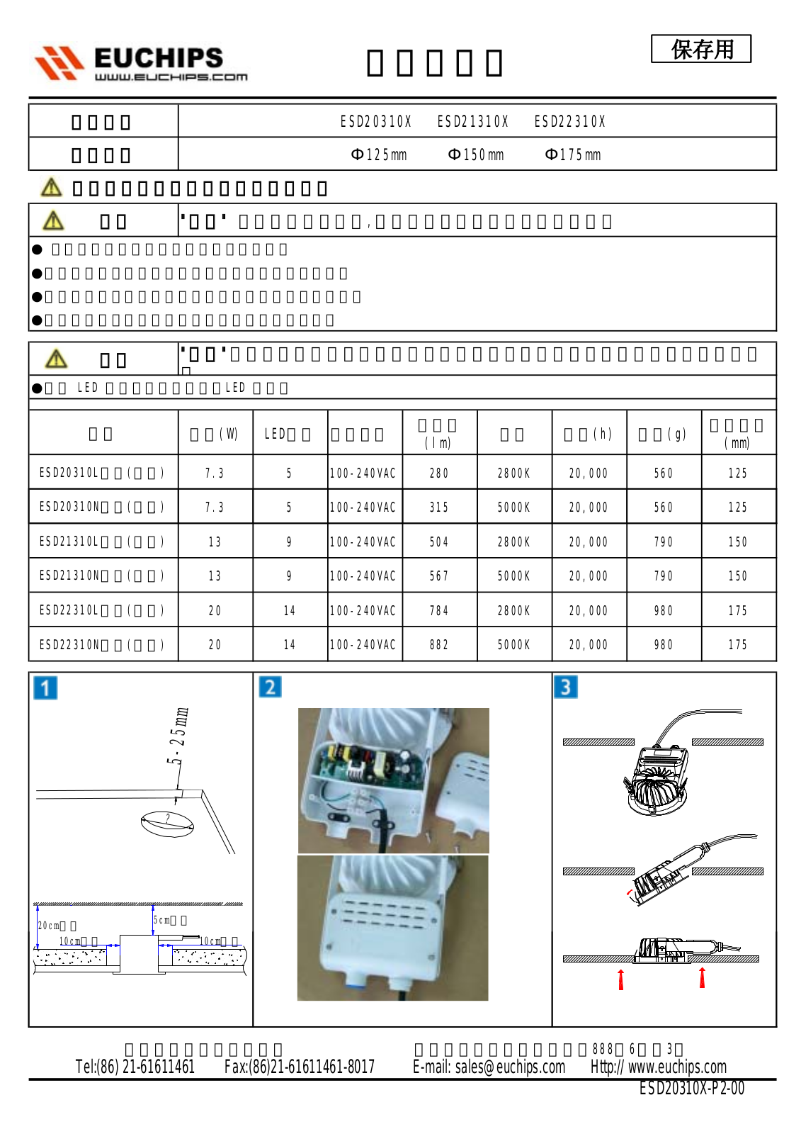 EUCHIPS ESD20310X, ESD21310X, ESD22310 User Manual - ManualMachine.com