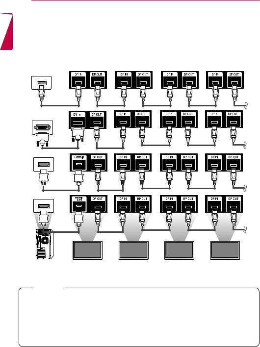 LG 49LS75A-5B, 42LS73B-5B, 55LS75A-5B Owner’s Manual