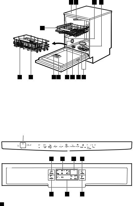 ELECTROLUX ESF7535ROW User Manual