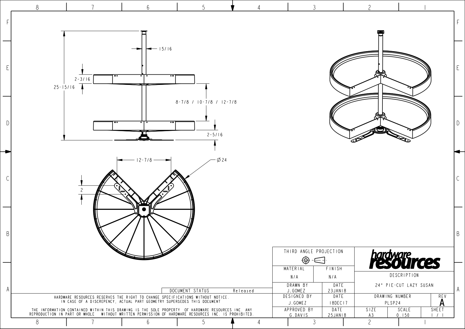 Hardware Resources HWSC1747 Specifications