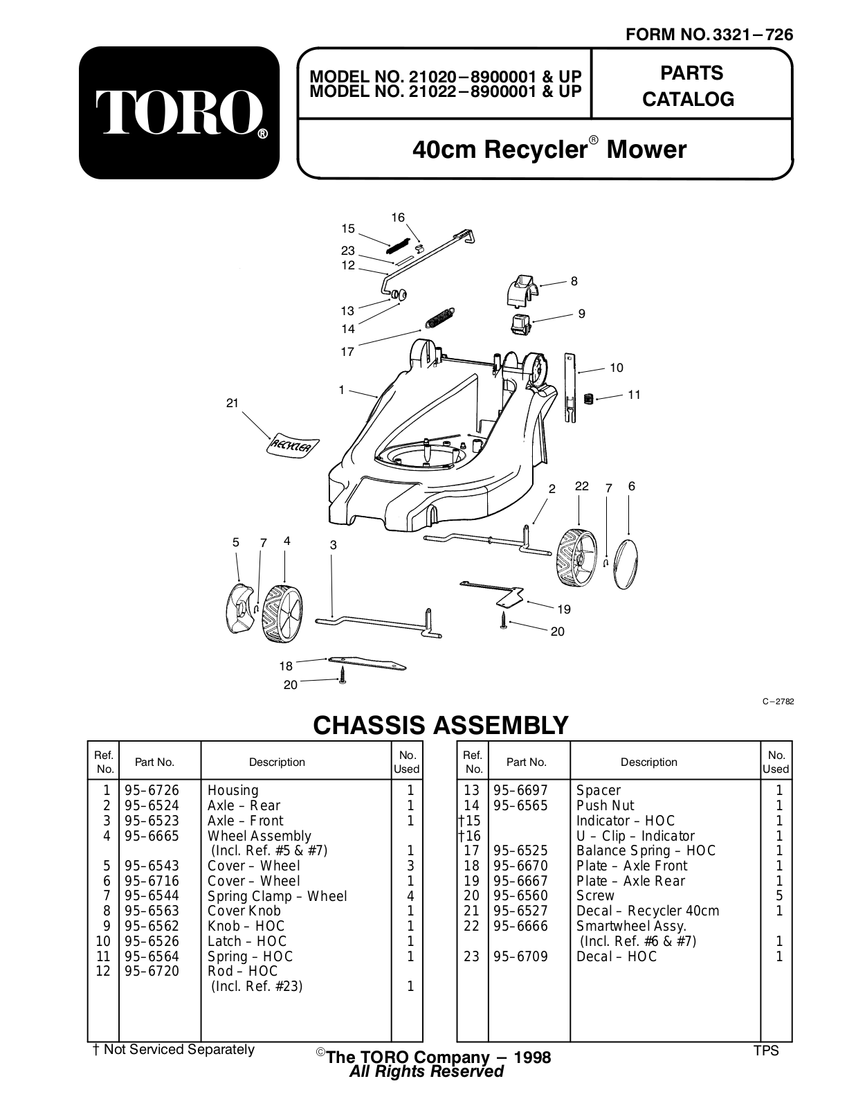 Toro 21020 Parts Catalogue