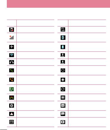 LG LGP870H User Guide