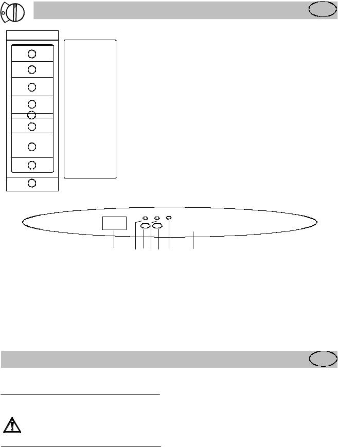 Rosenlew RPP965 User Manual