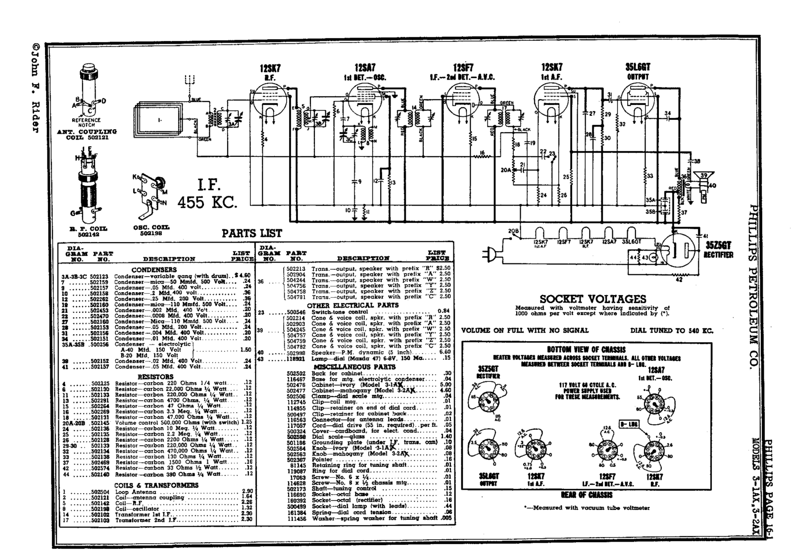 Phillips 3 1ax, 3 2ax schematic - ManualMachine.com