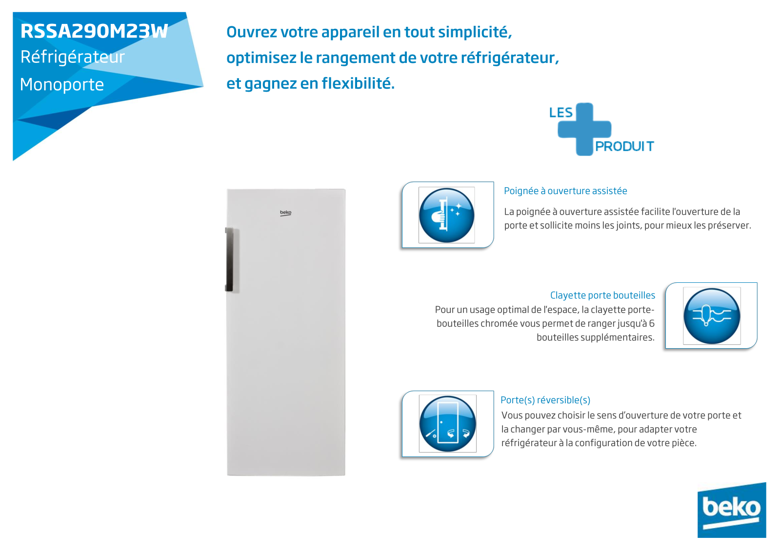 Beko RSSA290M23W product sheet