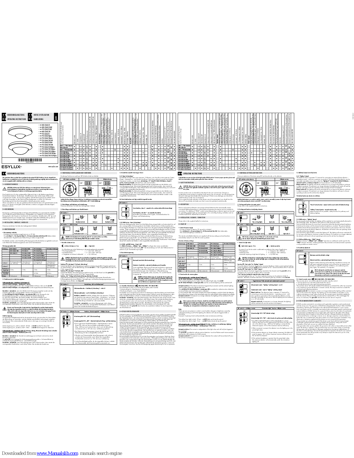 ESYLUX PD-C360i/8 MIC, MD-C360i/8 MIC, MD-C360i/24, PD-C360i/8, PD-C360i/8plus Operating Instructions Manual