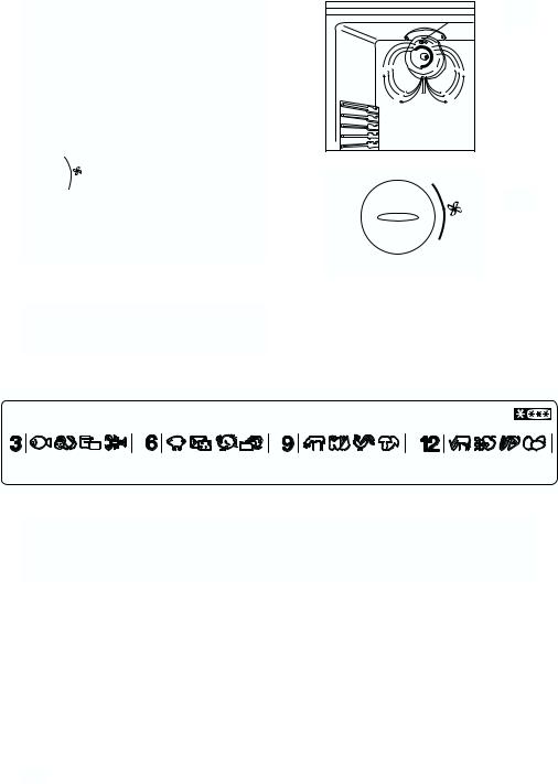 Zanussi ZRT933VX User Manual