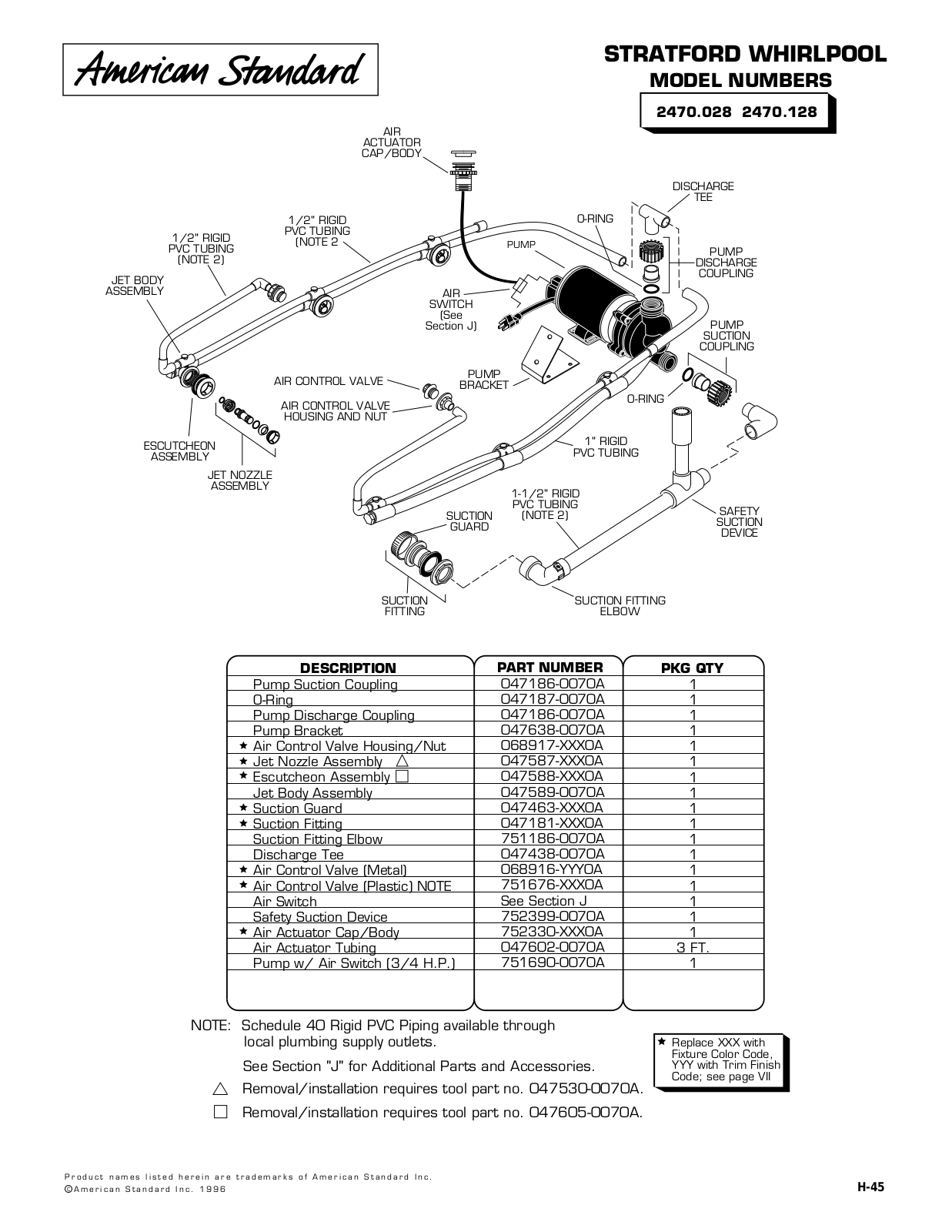 American Standard 2470.028, 2470.128 User Manual