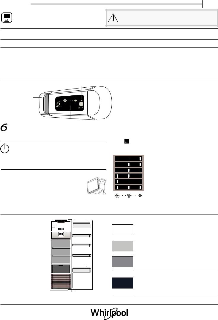 WHIRLPOOL ARG 8151 A++ Daily Reference Guide