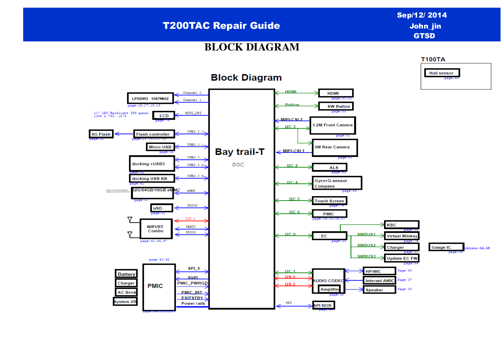 Asus T200TAC Repair Guide