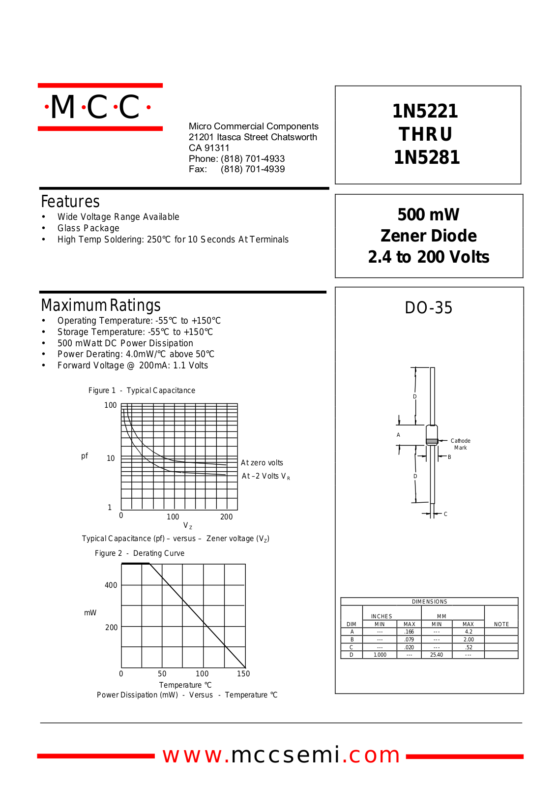 MCC 1N5281, 1N5280, 1N5279, 1N5278, 1N5277 Datasheet