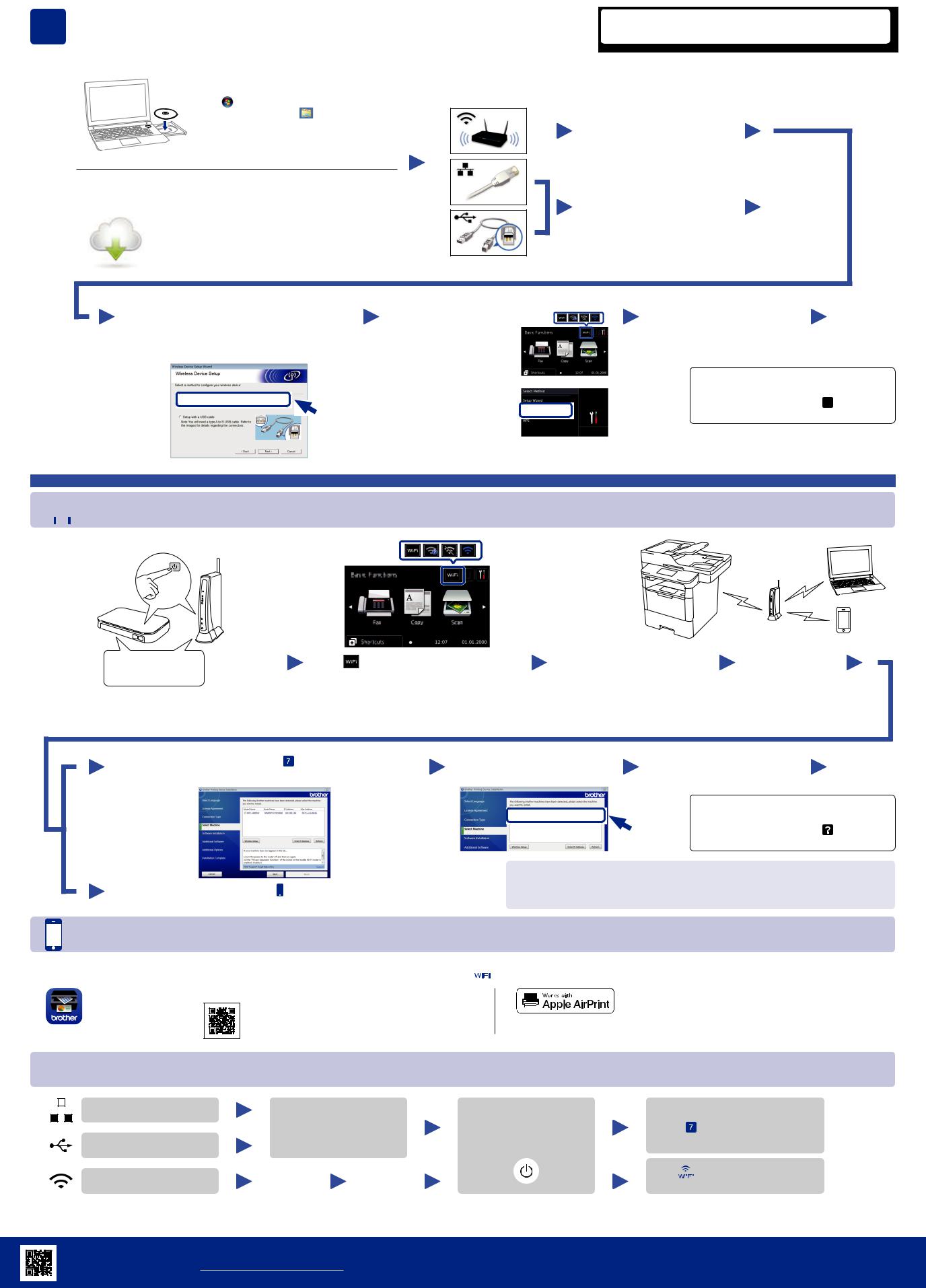 Brother DCP-L5500DN, DCP-L5600DN, DCP-L5650DN, MFC-L5700DW, MFC-L5800DW Setup Guide