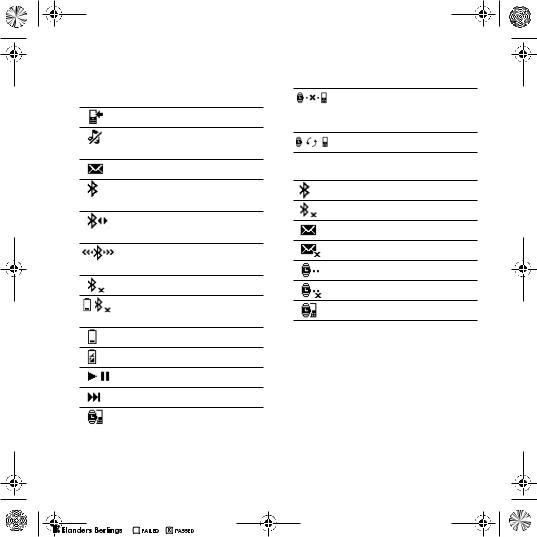 Sony DGA 2001 User Manual