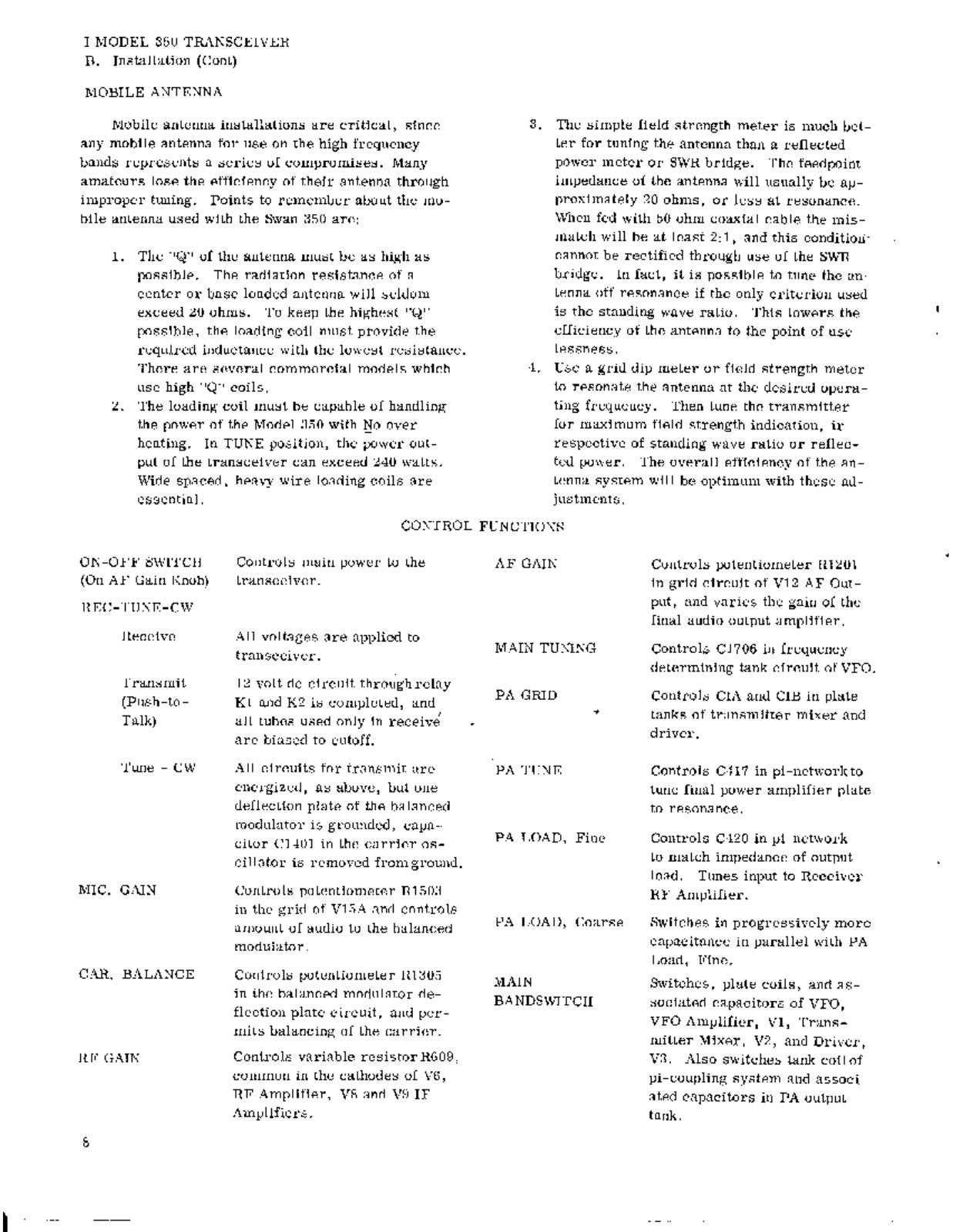 Swan 350 User Manual (PAGE 07)