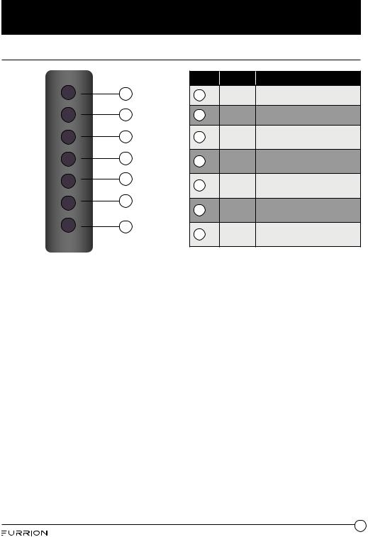 Furrion FDHS39Y1A User Manual