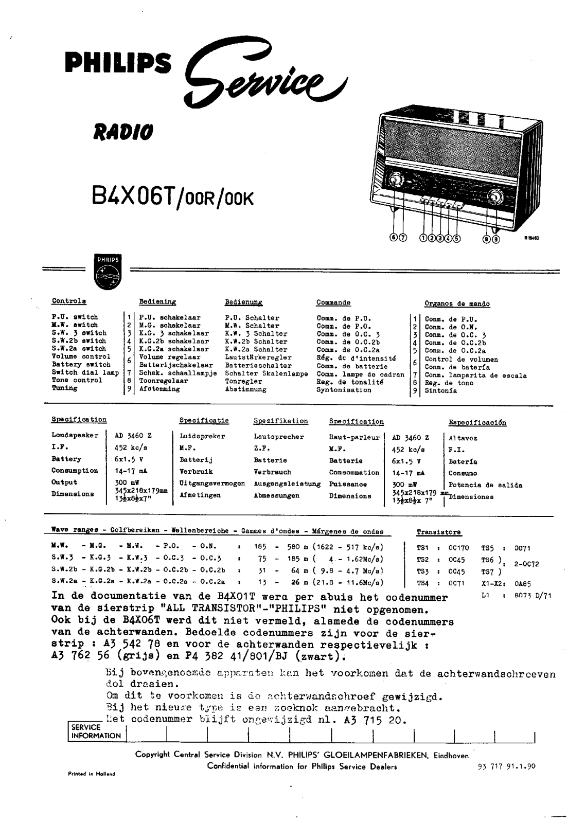 Philips B-4-X-06-T Service Manual