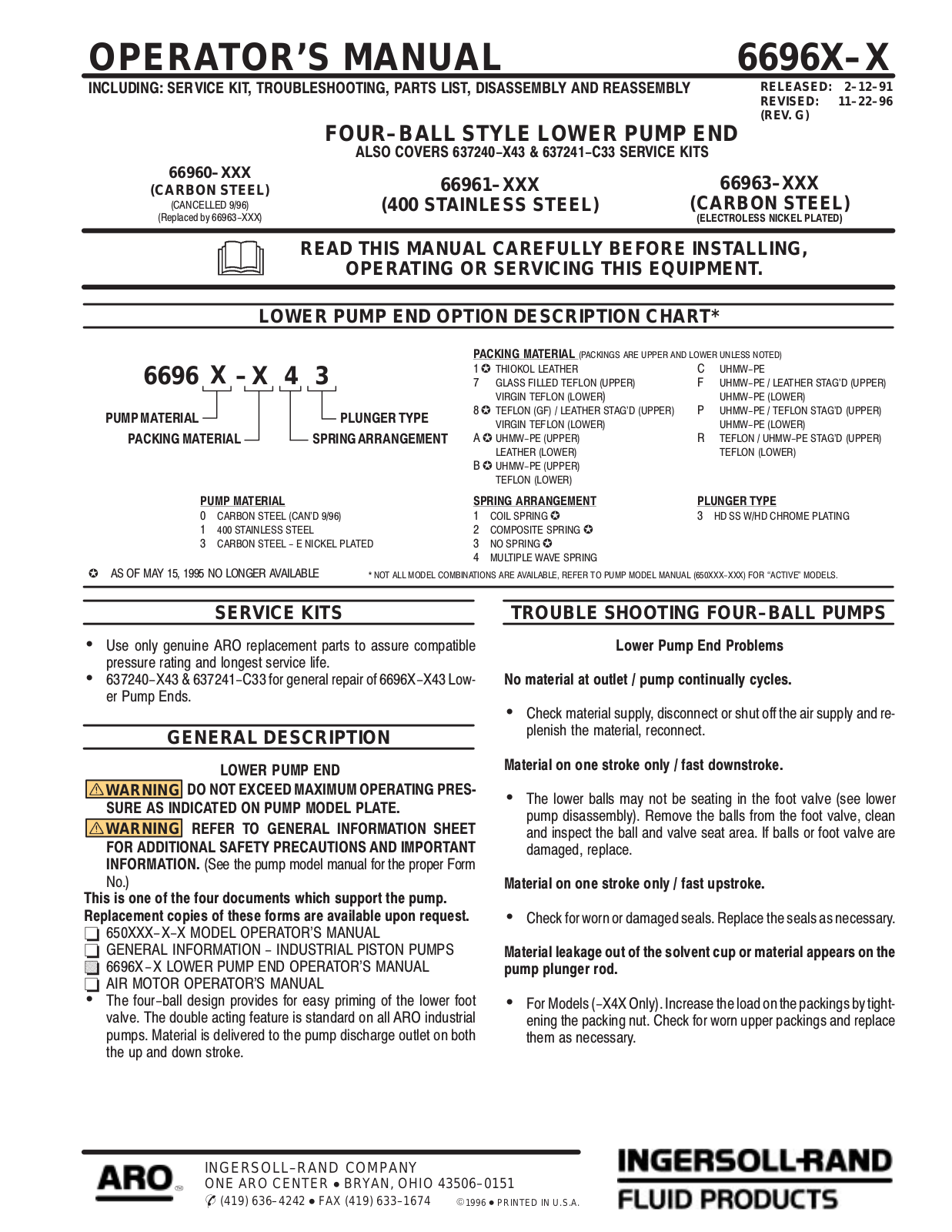 Ingersoll-Rand 6696X-X User Manual