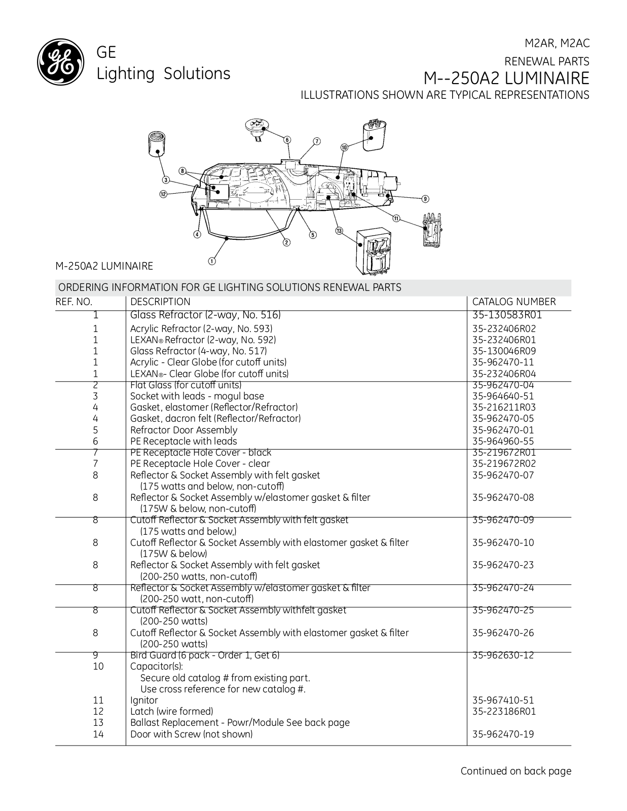 GE M-250A2 Renewal Parts