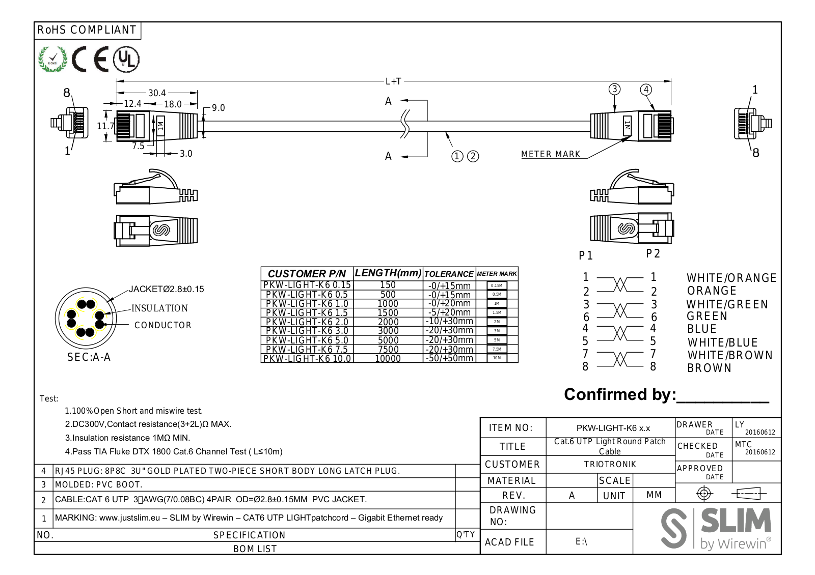 SLIM SLIM UL6 1 OR Datasheet - ManualMachine.com