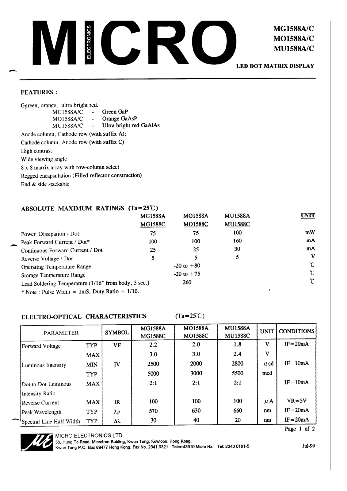 MICRO MU1588A, MU1588C, MO1588C, MG1588C, MO1588A Datasheet