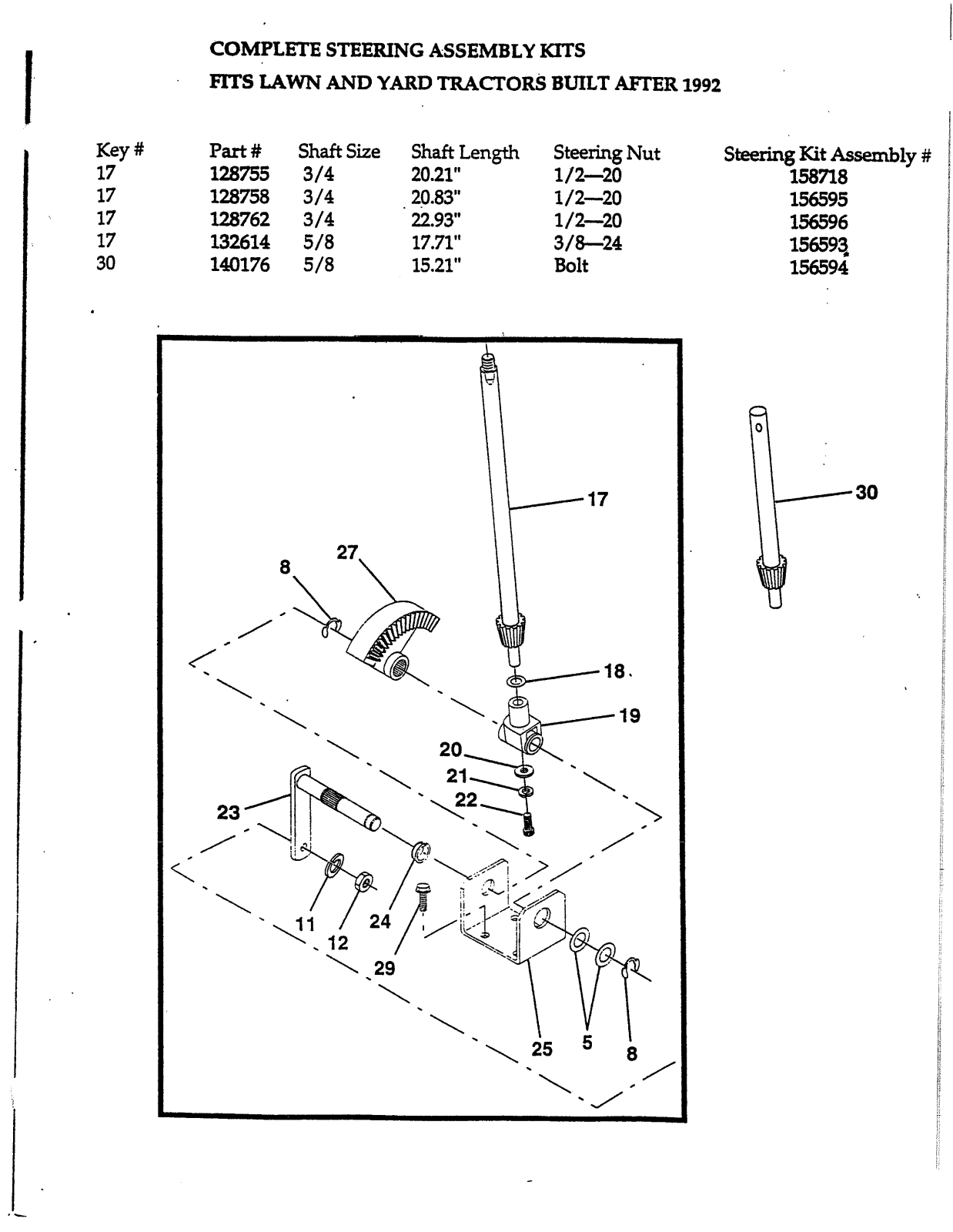 AYP STEERING REBUILD KITS, STEERING REBUILD KITS1 Parts List