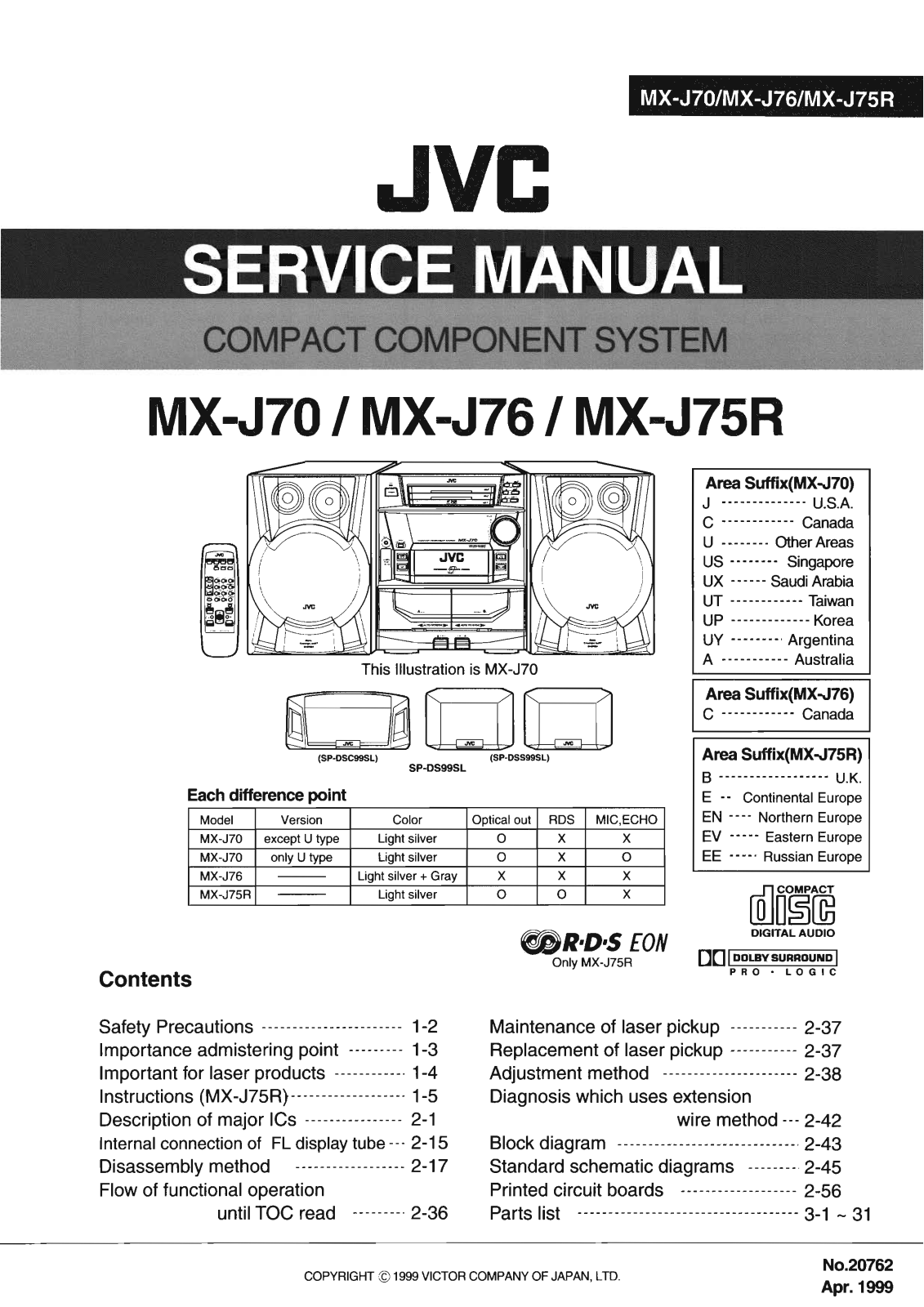 Jvc MX-J75-R, MX-J70, MX-J76 Service Manual