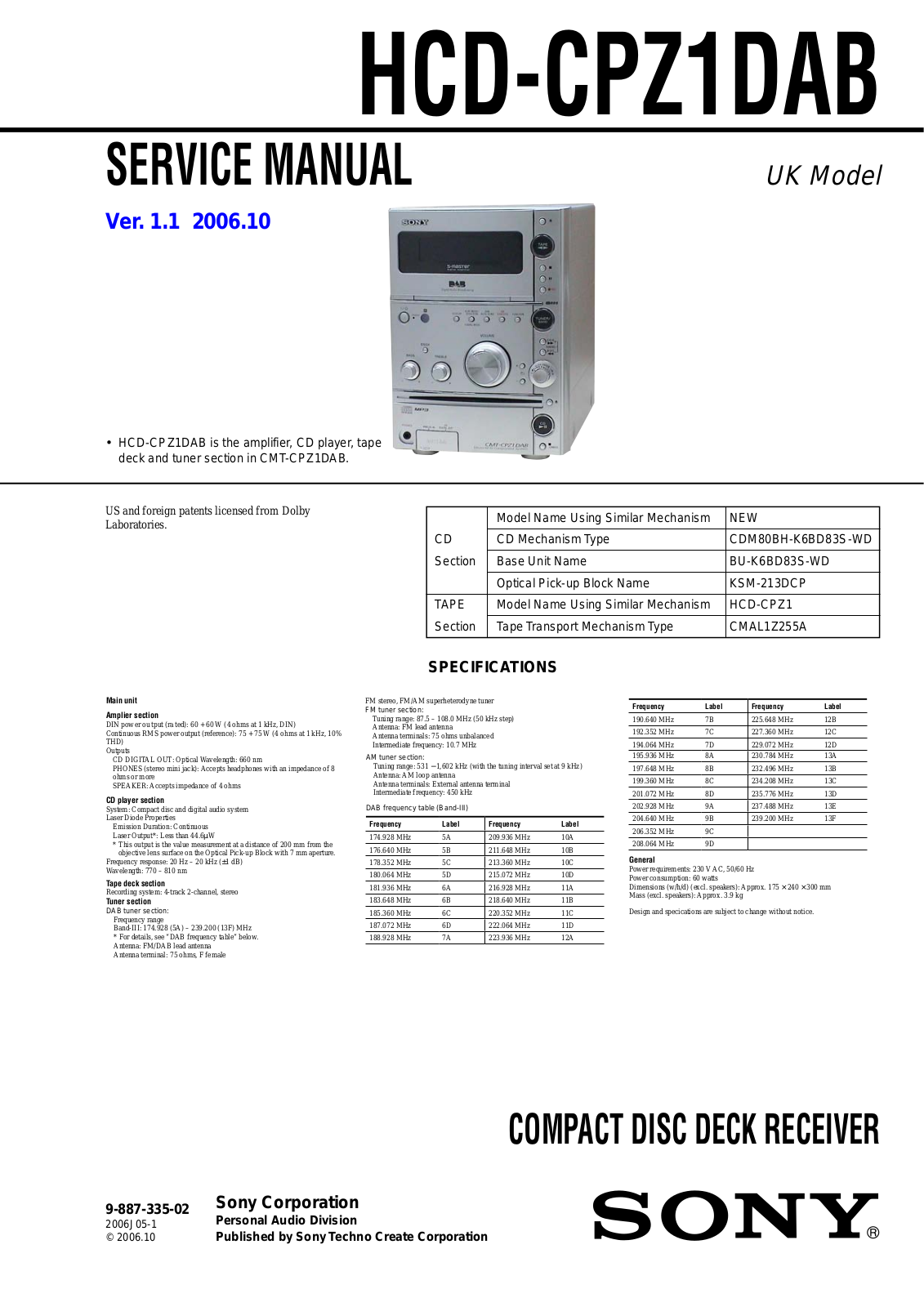 Sony HCD-CPZ1 DAB Schematic