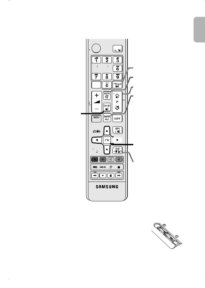 Samsung UE55JU7500TXZT, UE48JU7500TXZT User manual